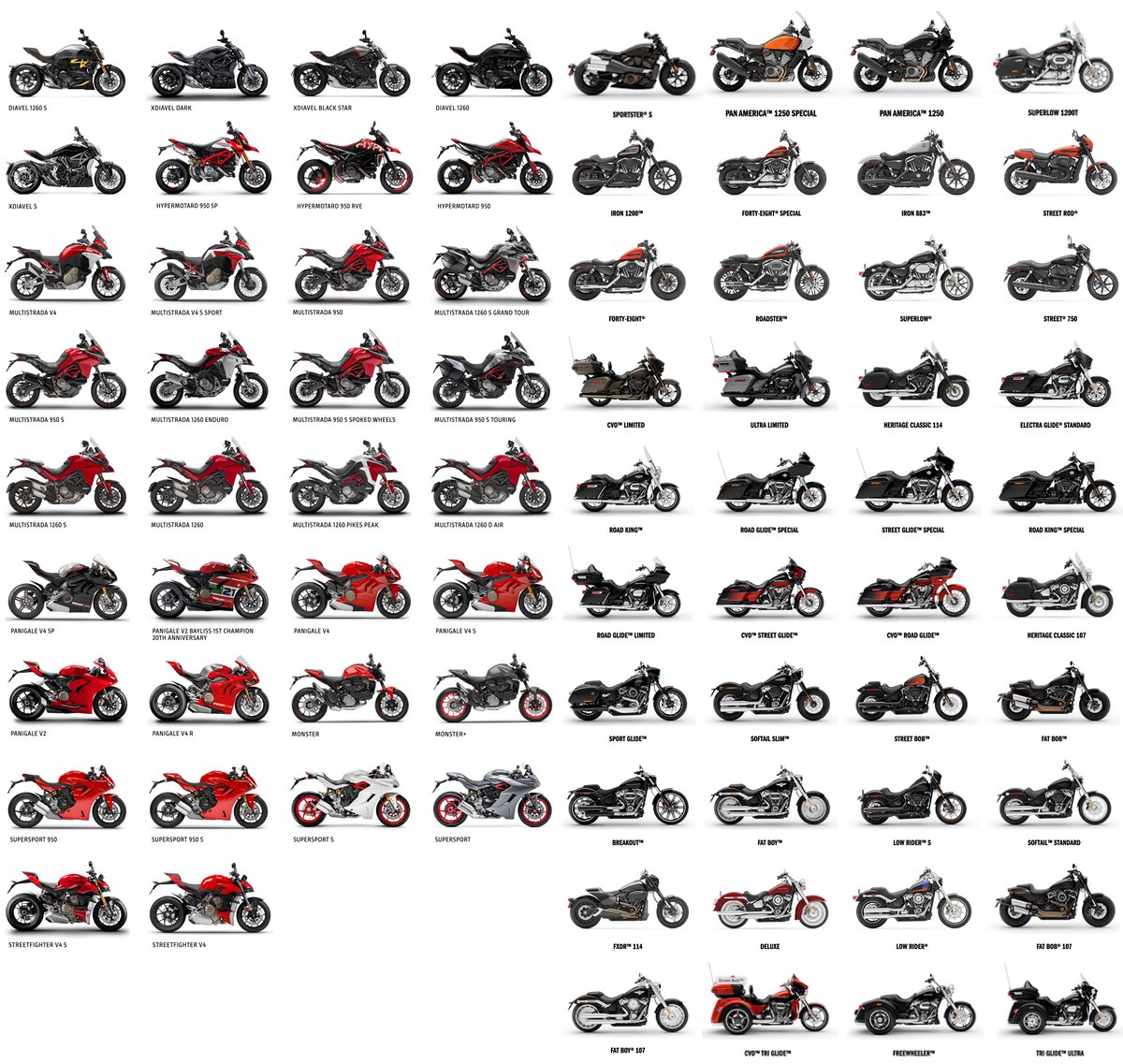 Ducati and Harley-Davidson ranges